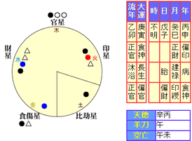 s_agnes_meishiki.png