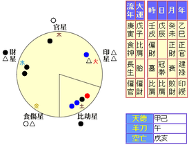 s_akina_meishiki.png