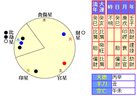s_horie_meishiki.png