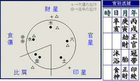 s_ishikawa_meisiki.png