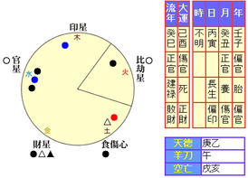 s_kato_meishiki.png
