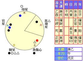 s_kato_meishiki3.png