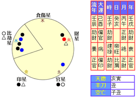 s_kuriki_meishiki.png