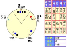 s_matui_meishiki.png