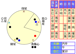 s_miura_meishiki2013.png