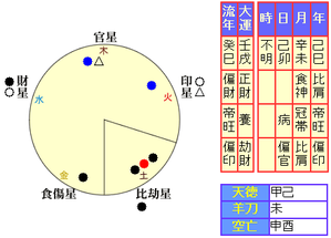 s_nakabou_meishiki.png