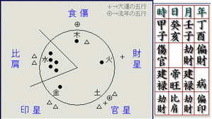 s_natsume_meishiki.png