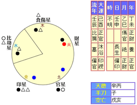 s_nishimura_meishiki.png