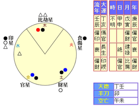 s_ono_meishiki.png