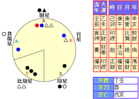 s_sakai_meishiki.png