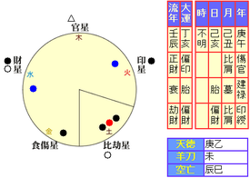 s_suzuki_meishiki.png