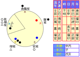 s_taihou_meishiki.png
