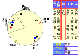 s_uchimura_meishiki.png