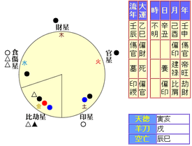 s_warisaya_meishiki.png