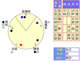 s_yamanaka_meishiki.png